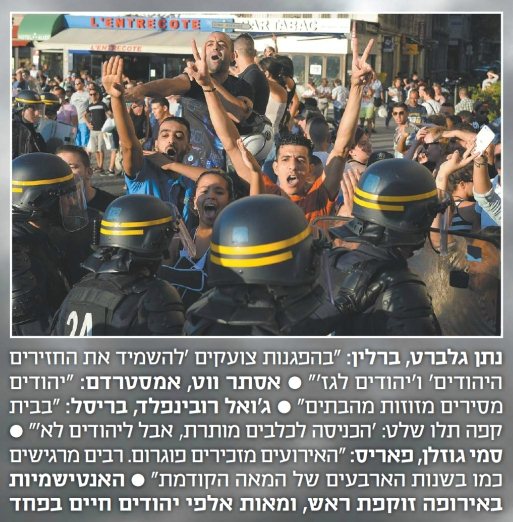 אנטישמיות באירופה